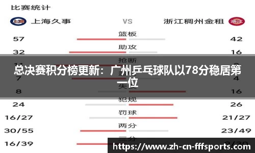 FFF体育首页